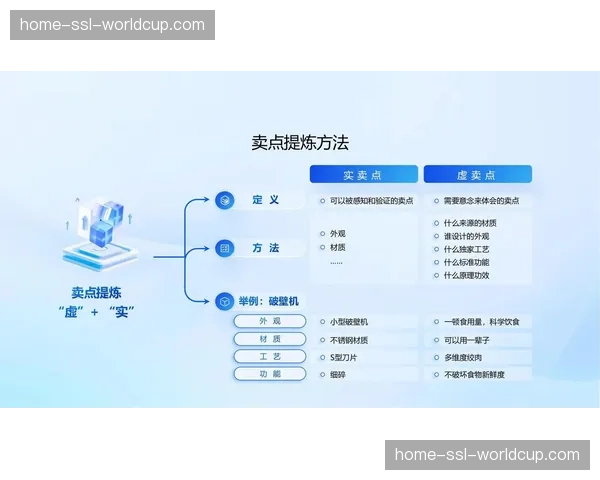 内容分层运营策略深化，针对不同用户圈层提供差异化产品。
